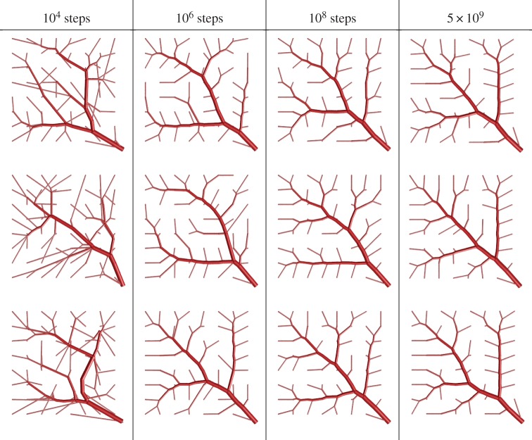 Figure 10.