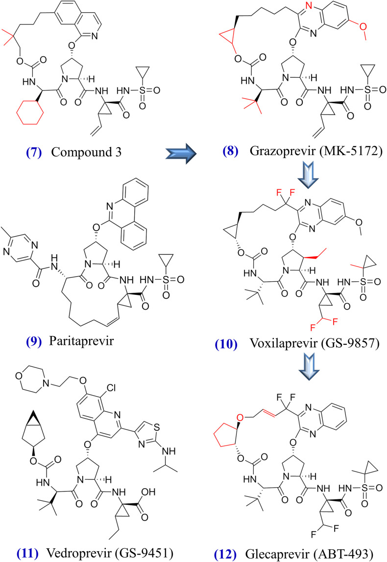 Fig. 2