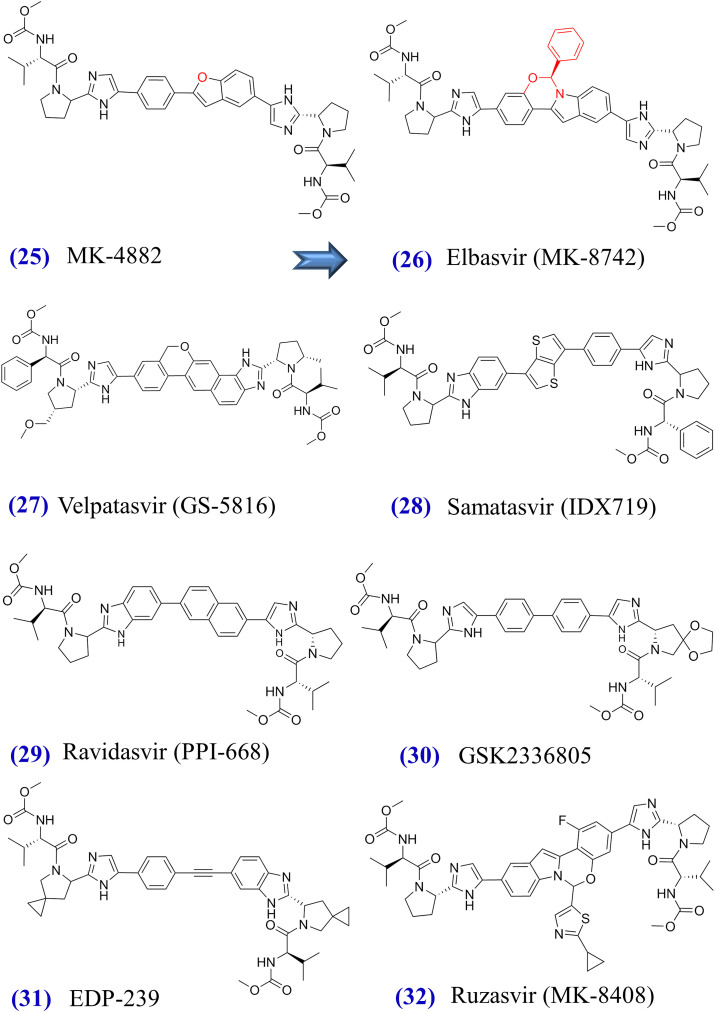 Fig. 3