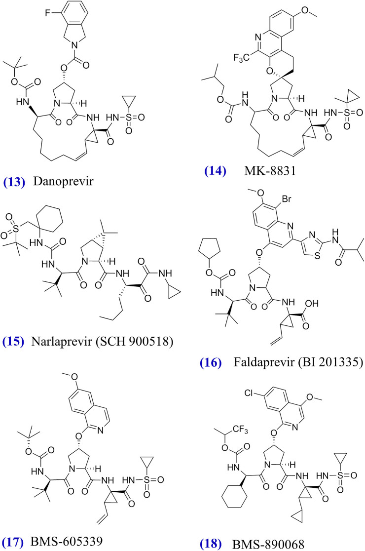 Fig. 2