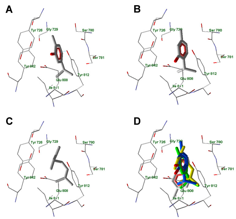 Figure 7