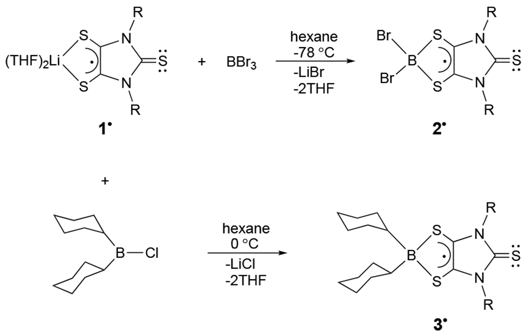 Scheme 1.