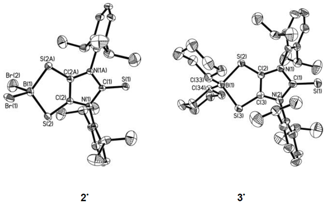 Figure 4.