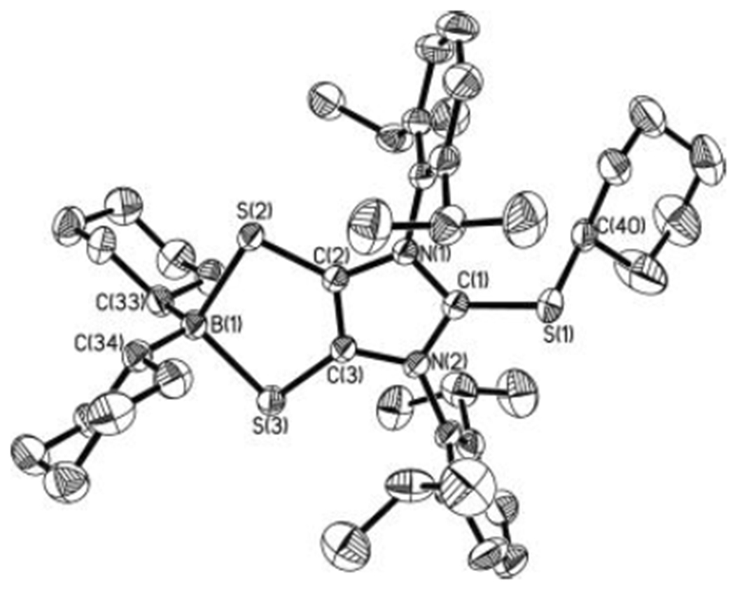 Figure 5.