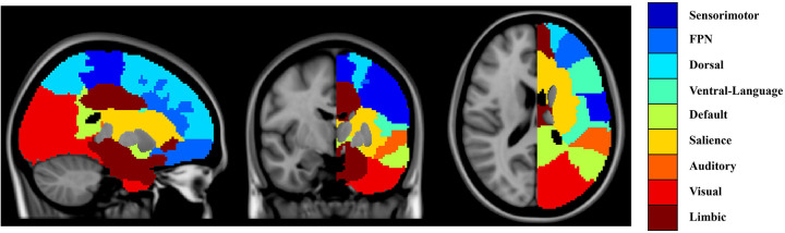 Figure 2.