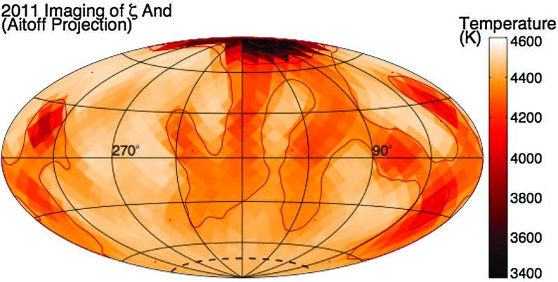 Fig. 10