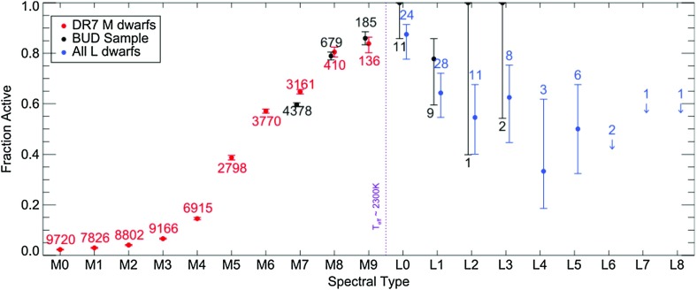 Fig. 15