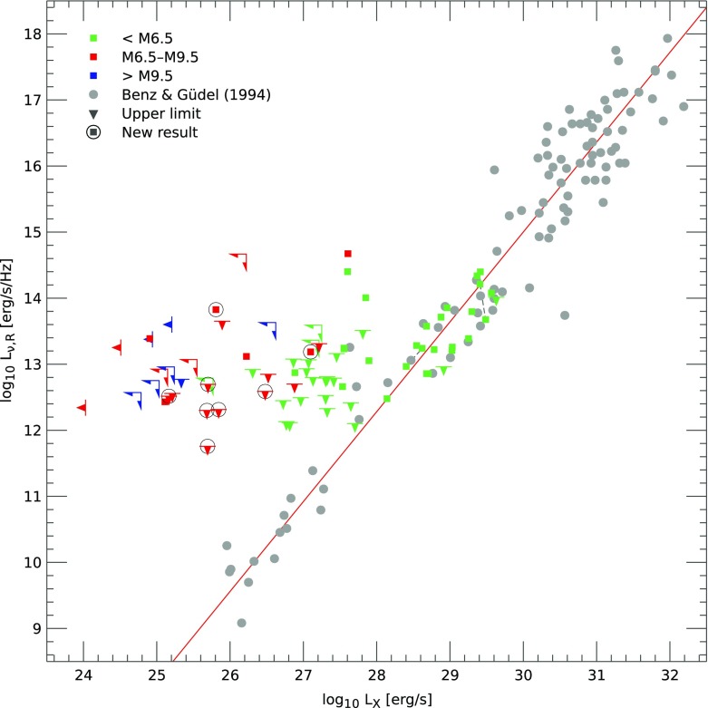 Fig. 16