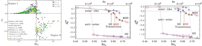 Fig. 37