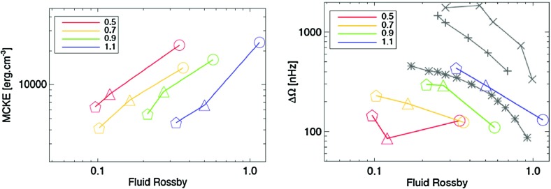 Fig. 36