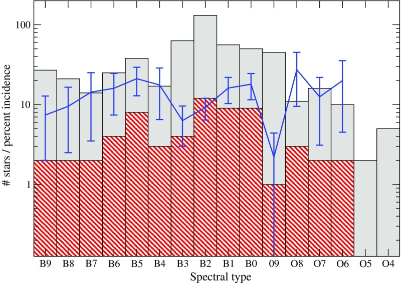 Fig. 18