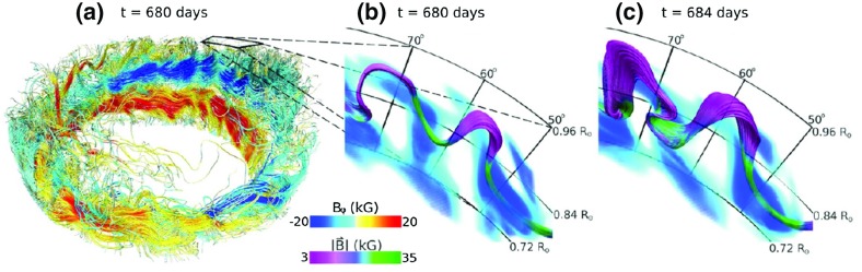 Fig. 23