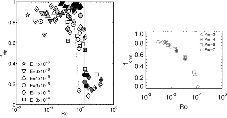 Fig. 43