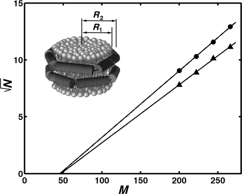 Fig. 2.