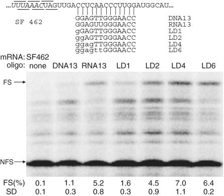 Figure 4.