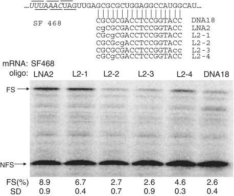 Figure 6.