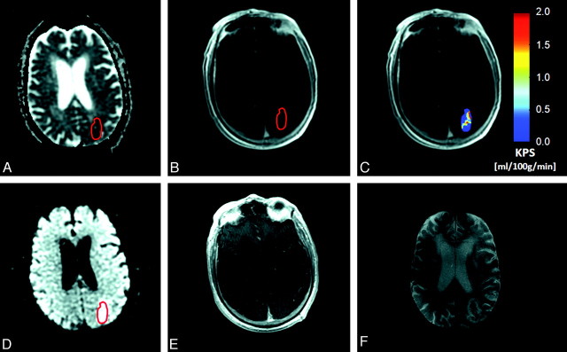 Fig 3.