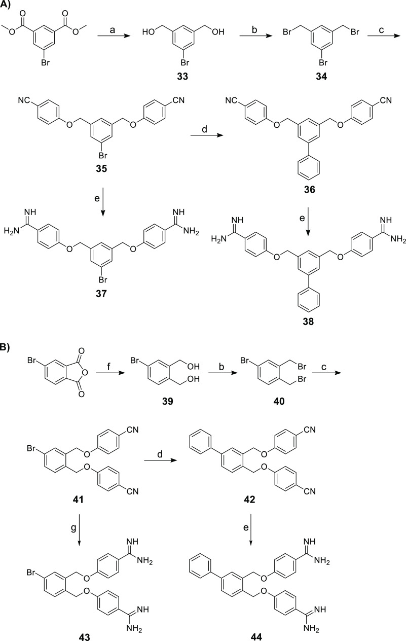 Scheme 4