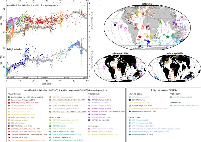 Extended Data Fig. 2