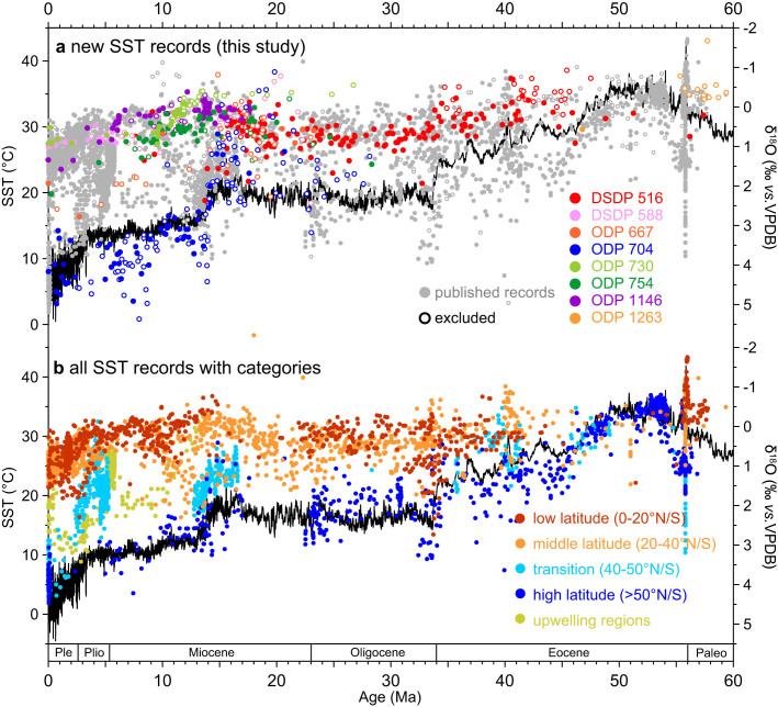 Extended Data Fig. 3