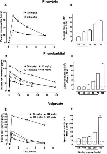 Fig 2.