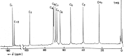 Fig. 19