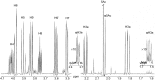 Fig. 18