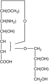 Fig. 9
