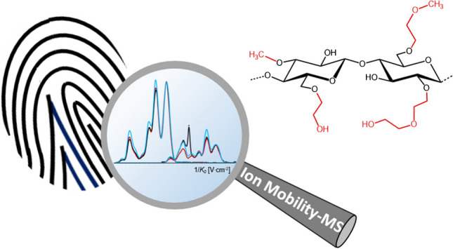 graphic file with name 216_2024_5224_Figa_HTML.jpg