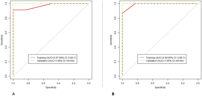 Fig 7