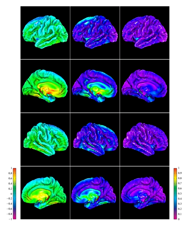 Figure 12