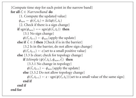 Algorithm 1