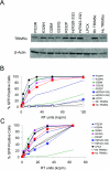 FIG. 6.