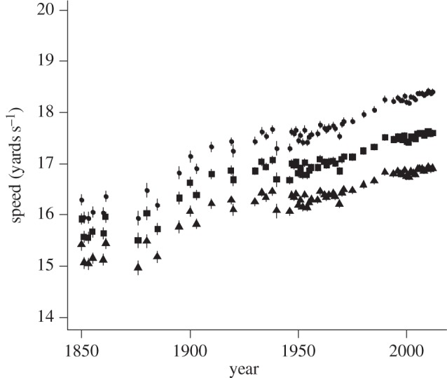 Figure 1.