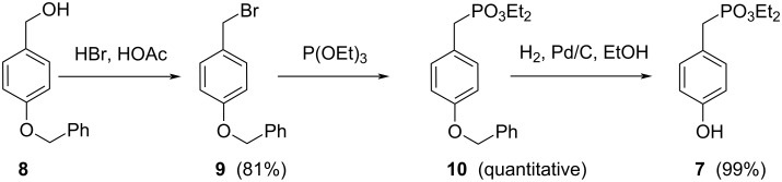 Scheme 2