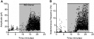 FIG. 8