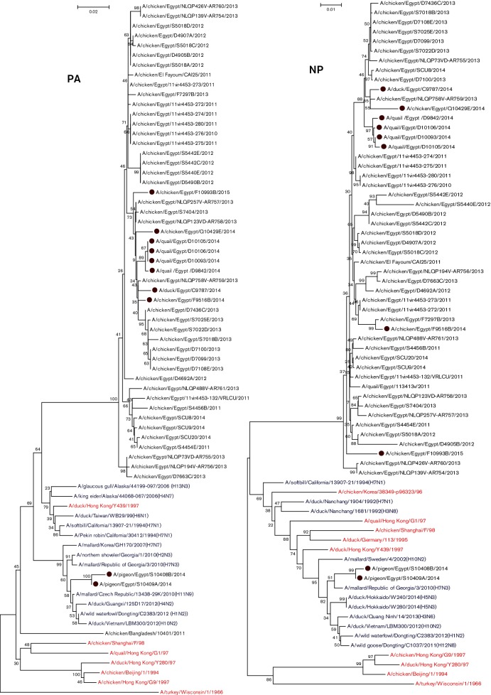 Fig. 3.