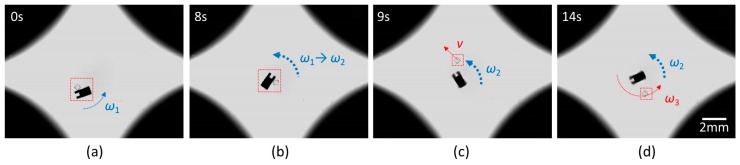 Figure 10