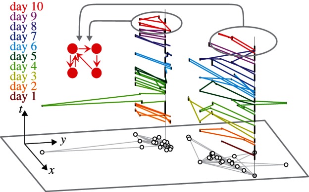 Figure 1.