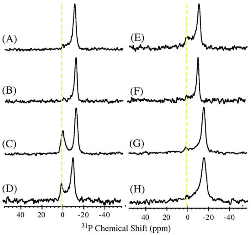 Fig. 9.