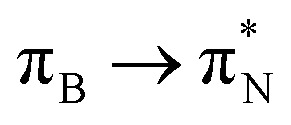 Inline graphic