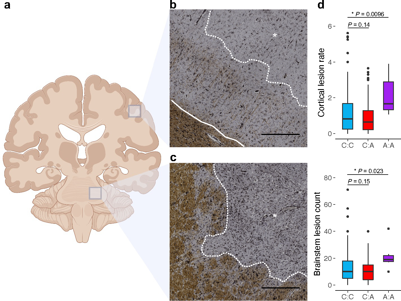 Fig. 4 |