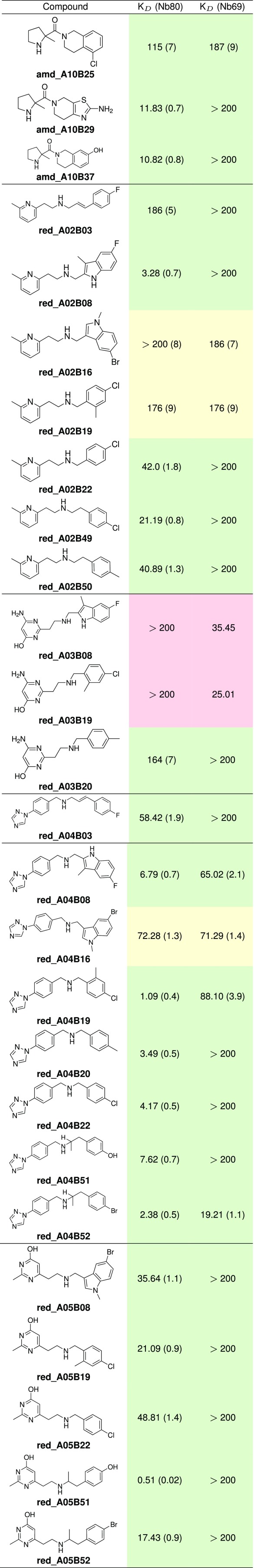 graphic file with name pnas.1818718116fx01.jpg