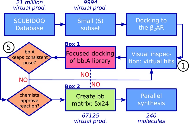 Fig. 2.