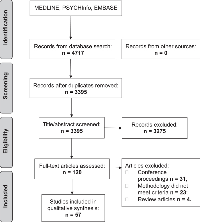 Fig.1