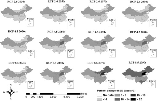 Figure 6 is a set of twelve maps of China titled RCP 2.6 2030s, RCP 2.6 2050s, RCP 2.6 2070s, RCP 2.6 2090s, RCP 4.5 2030s, RCP 4.5 2050s, RCP 4.5 2070s, RCP 4.5 2090s, RCP 8.5 2030s, RCP 8.5 2050s, RCP 8.5 2070s, and RCP 8.5 2090s, plotting percent change of BD cases, namely, no data, less than 4, 5 to 9, 10 to 14, 15 to 19, and greater than 20, and each including an expanded part of the map. There is a compass and a scale at the bottom, ranging from 0 to 7,200 miles; the parts ranging from 0 to approximate 450, 900 to approximate 1,200, 1,800 to 3,600, and 5,400 to 7,200 have been highlighted.