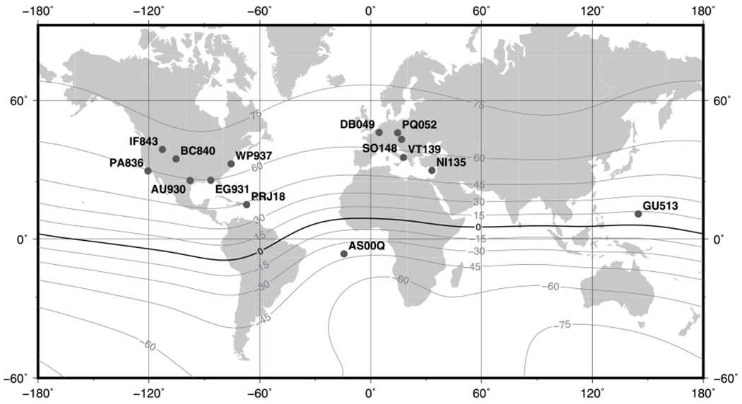 Figure 1.