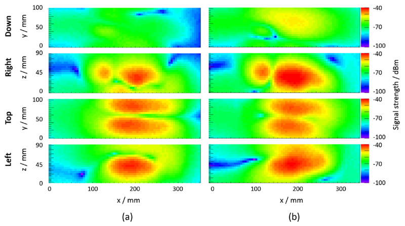 Figure 16