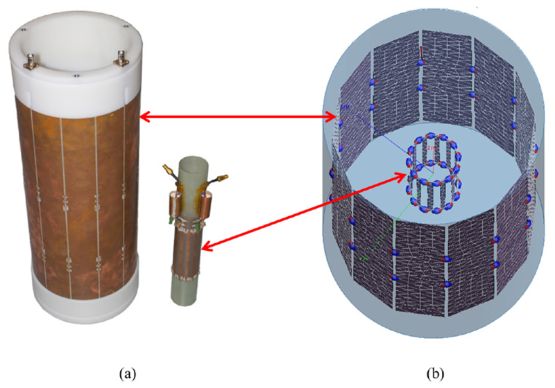 Figure 6