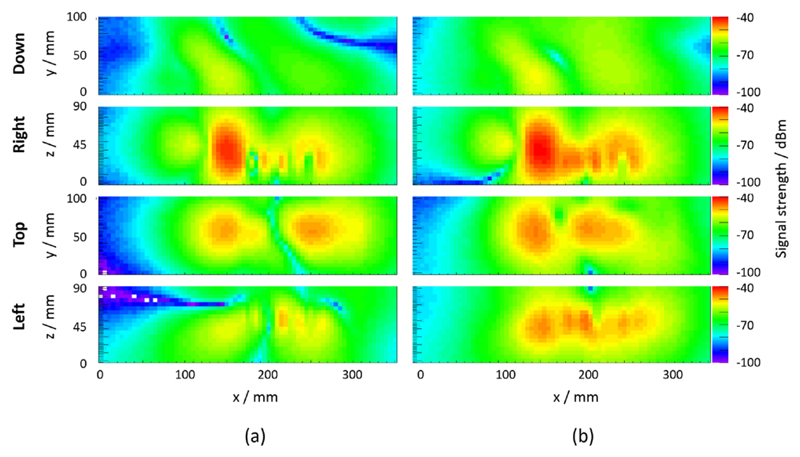 Figure 15